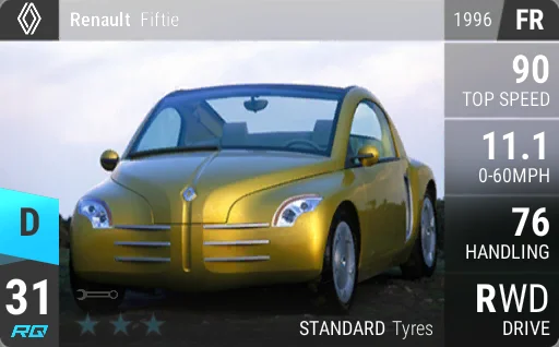 Renault Fiftie