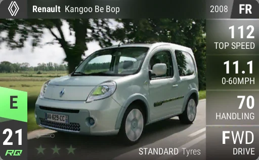 Renault Kangoo Be Bop