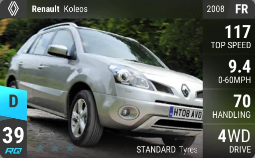 Renault Koleos