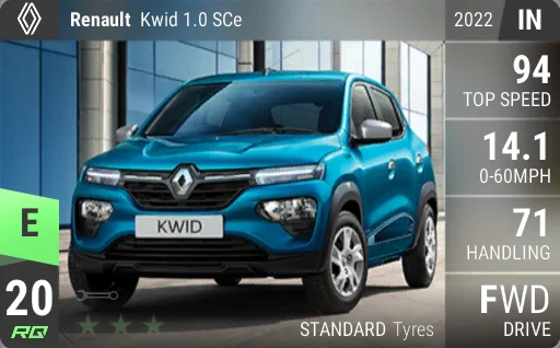 Renault Kwid 1.0 SCe