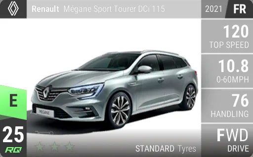 Renault Megane Sport Tourer DCi 115