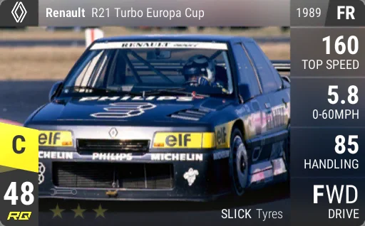 [c48] Renault R21 Turbo Europa Cup 1989