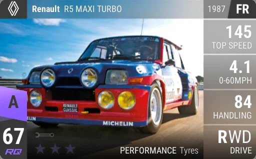 Renault R5 MAXI TURBO