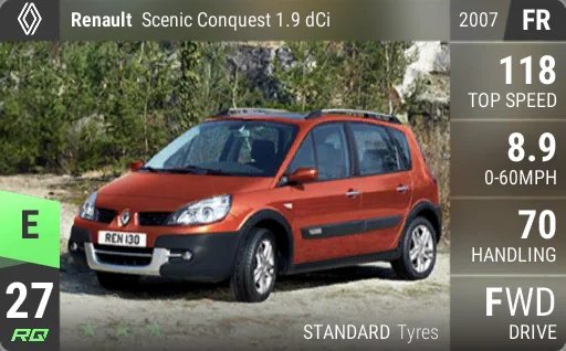 Renault Scenic Conquest 1.9 dCi