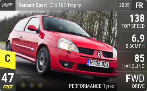 Renault Sport Clio 182 Trophy