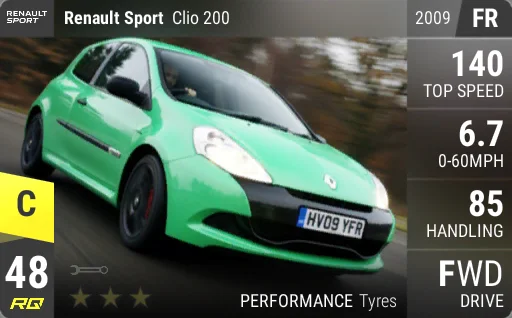 Renault Sport Clio 200