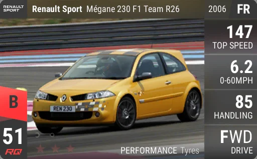 [b51] Renault Sport Megane 230 F1 Team R26 2006