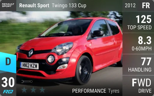 Renault Sport Twingo 133 Cup