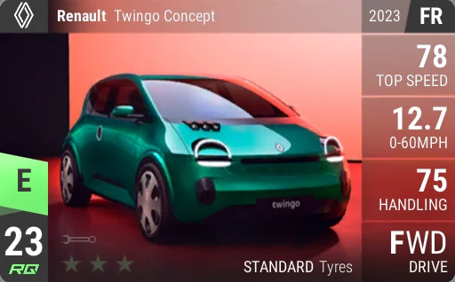 Renault Twingo Concept