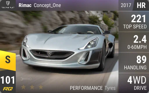 Rimac Concept_One