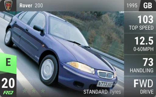 Rover 200