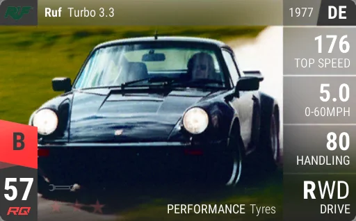 RUF Turbo 3.3