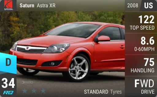 Saturn Astra XR