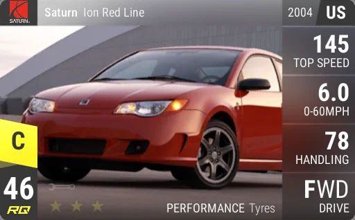 Saturn Ion Red Line