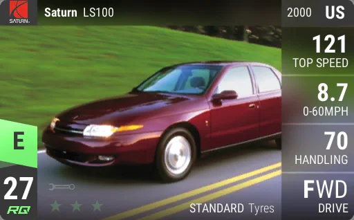 Saturn LS100
