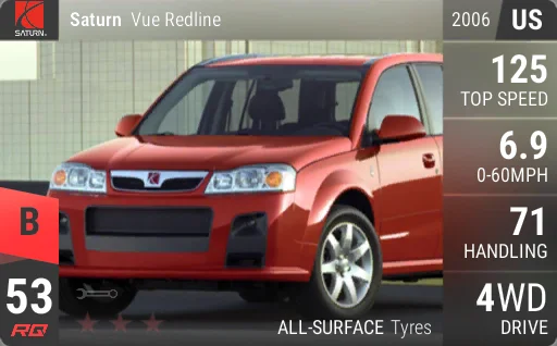 Saturn Vue Redline