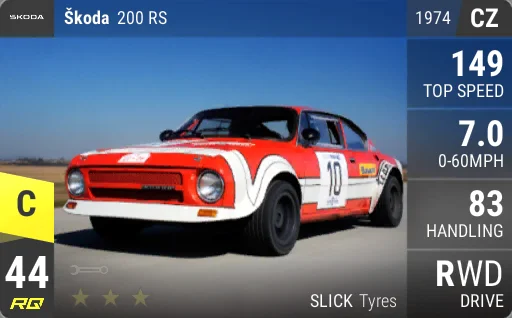 Skoda 200 RS