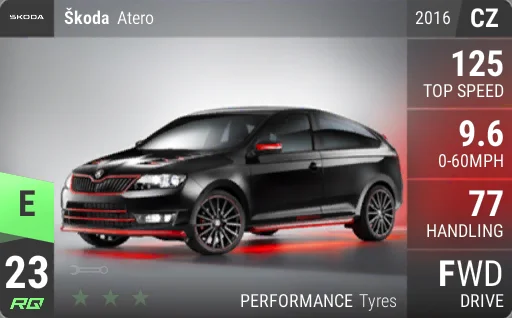Skoda Atero