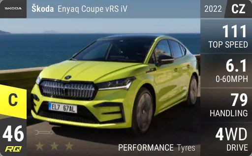 Skoda Enyaq Coupe vRS iV