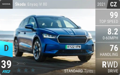 Skoda Enyaq iV 80