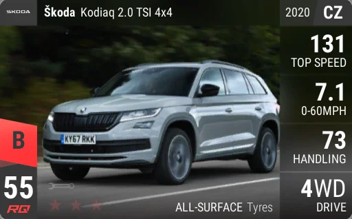 Skoda Kodiaq 2.0 TSI 4x4