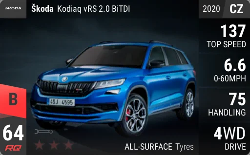 Skoda Kodiaq vRS 2.0 BiTDI