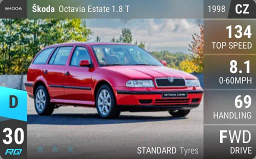 Skoda Octavia Estate 1.8 T