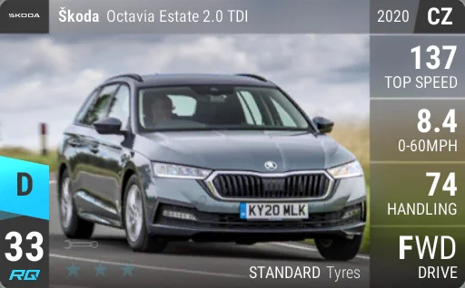 Skoda Octavia Estate 2.0 TDI