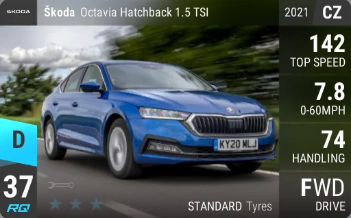 Skoda Octavia Hatchback 1.5 TSI
