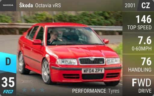 Skoda Octavia vRS