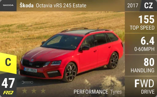 Skoda Octavia vRS 245 Estate