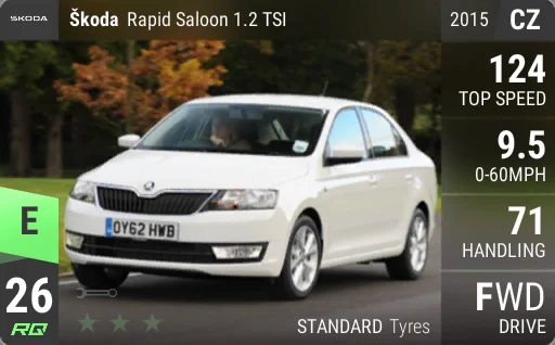 Skoda Rapid Saloon 1.2 TSI