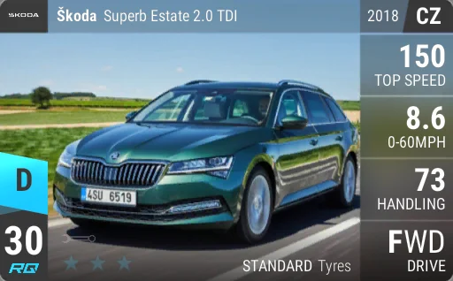 Skoda Superb Estate 2.0 TDI