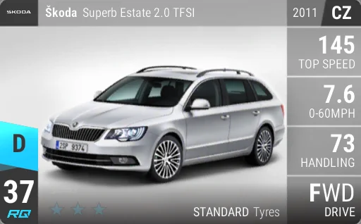 Skoda Superb Estate 2.0 TFSI