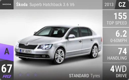Skoda Superb Hatchback 3.6 V6