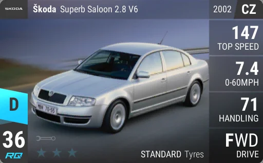 Skoda Superb Saloon 2.8 V6