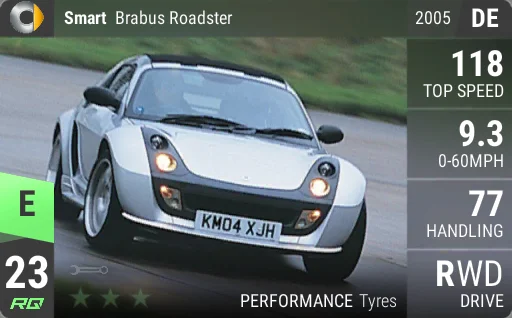 Smart Brabus Roadster