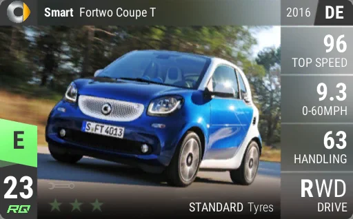 Smart Fortwo Coupe T