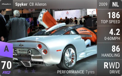 Spyker C8 Aileron
