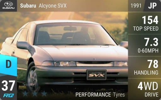 Subaru Alcyone SVX