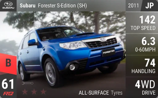Subaru Forester S-Edition (SH)