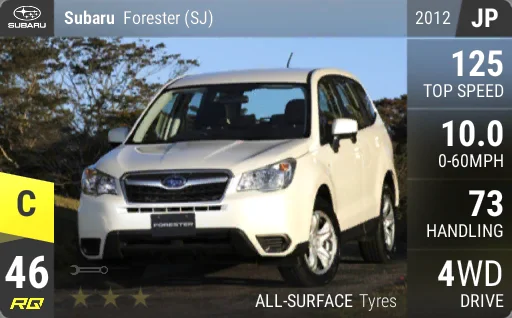 Subaru Forester (SJ)
