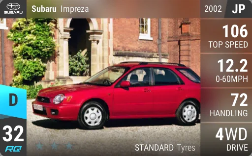 Subaru Impreza