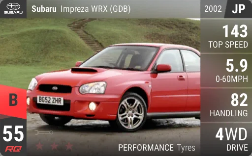 Subaru Impreza WRX (GDB)