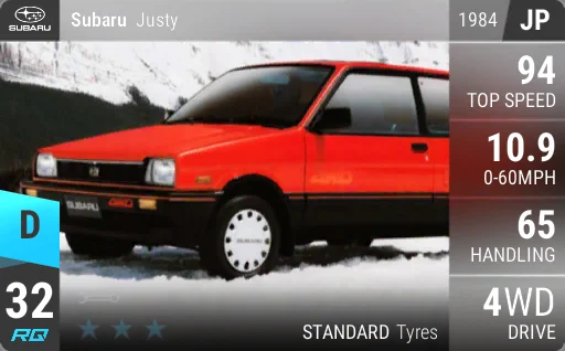 Subaru Justy
