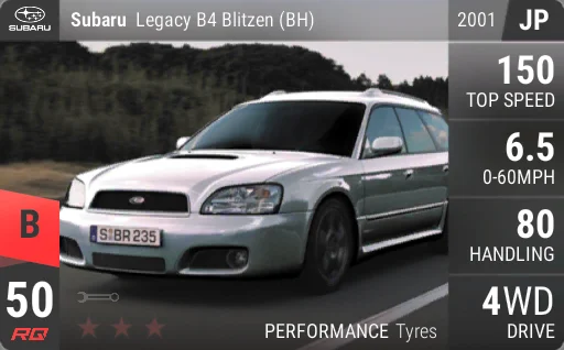 Subaru Legacy B4 Blitzen (BH)