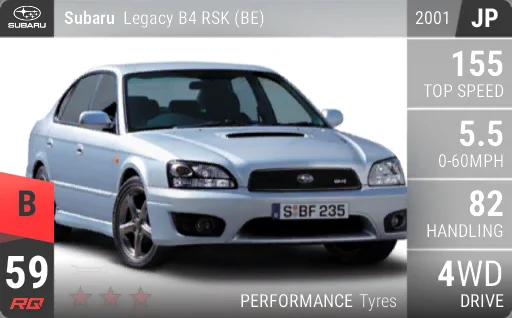 Subaru Legacy B4 RSK (BE)