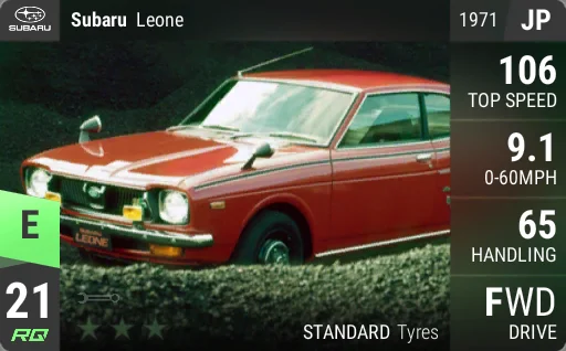 [e21] Subaru Leone 1971