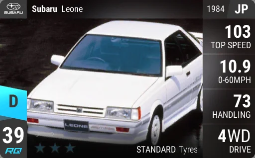 [d39] Subaru Leone 1984
