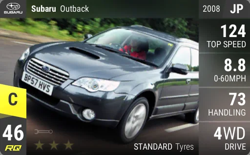 Subaru Outback